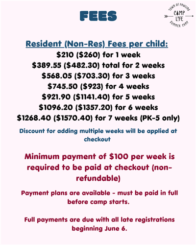 Camp Fees