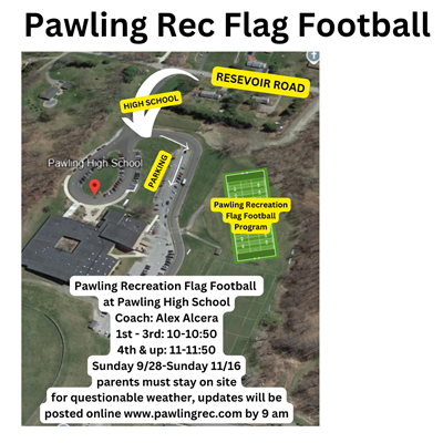 football map
